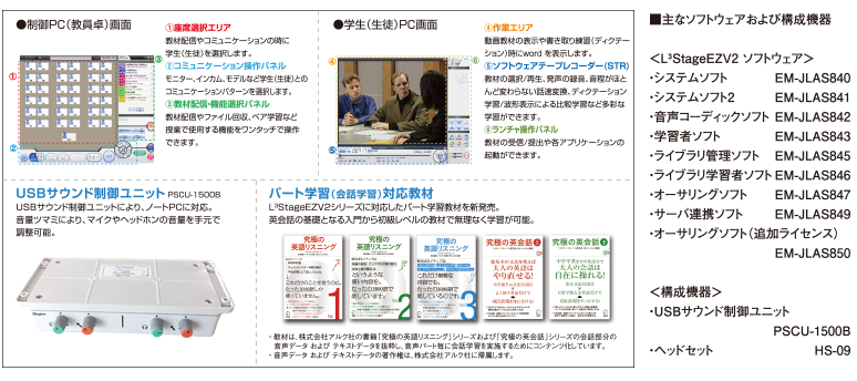 プロジェクターラインナップ